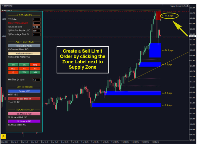 Supply Demand EA Pro M4 V1.3 - Image 3