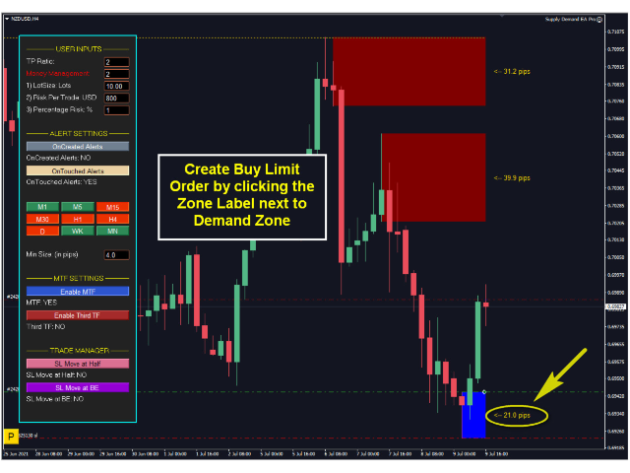 Supply Demand EA Pro M4 V1.3 - Image 4