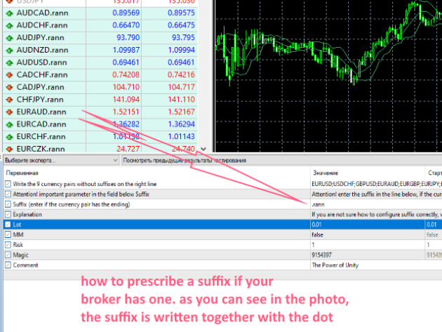 The Power of Unity EA V6.5 MT4+dll