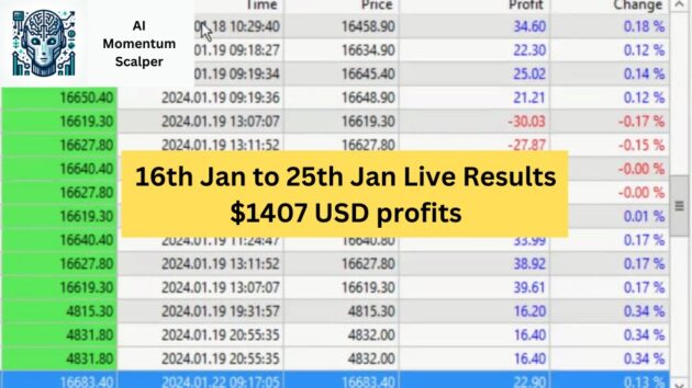 AI Momentum Scalper EA V1.92 MT5