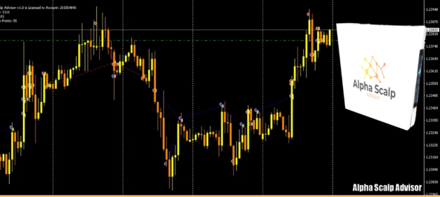 Alpha Scalp EA MT4