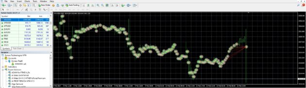 Arbitrage AI EA MT4