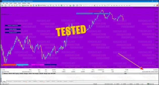 BLUE MODE PLUS PRO SWING BOT EA V6 MT4