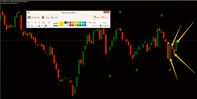 Binalouis Pro Indicator MT4