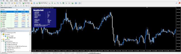 BonnittaGold EA V1.11 MT4 NoDll