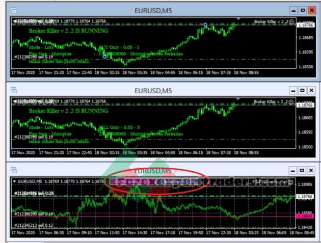 Broker Killer EA V2.2 MT4