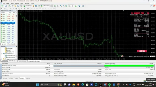 DJ MARKET PRO INDICATOR