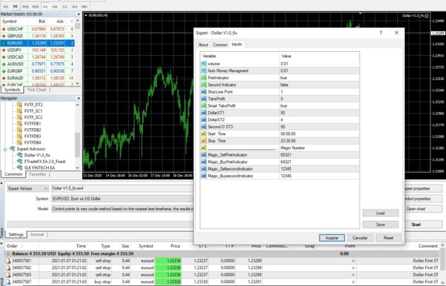 Dollar EA V1.0 MT4