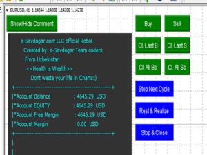 E Savdogar EA MT4 4 1