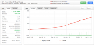 EA GPS Forex Robot 2