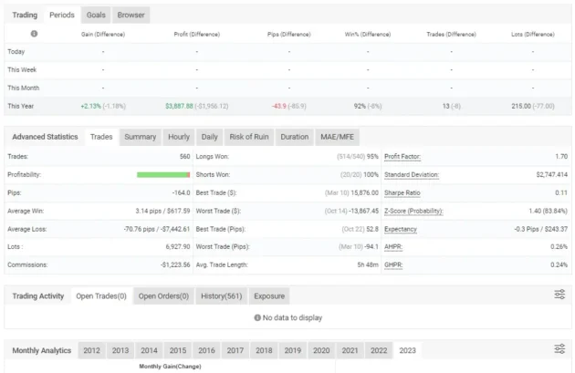 EA GPS Forex Robot 3