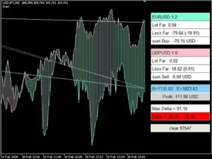 EA RUL HEDGE MT4 3