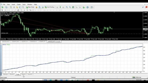 EA RUL HEDGE V2.1 MT4 with SetFiles - Image 5