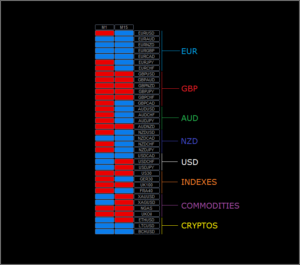 FX LAB INDICATOR MT4 3 1