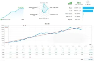 FXFUNDINGMATE PROPFIRM EA 5