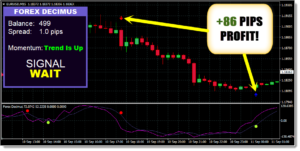 Forex Decimus Indicator 4