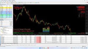 Forex Mega LLC EA V7.06 2