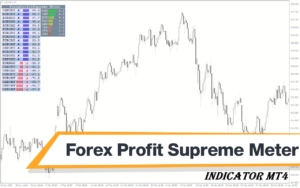 Forex Profit Supreme Meter Indicator MT4 1