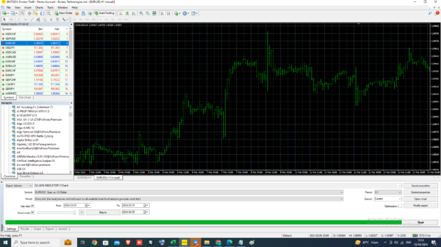 GILSON INDICATOR V10 MT4