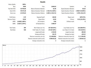 Galaxy 5 EA V1.0 MT5 2