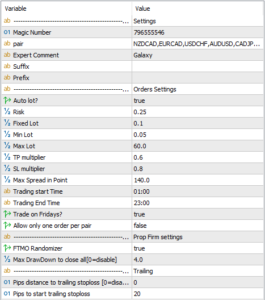 Galaxy 5 EA V1.0 MT5 3