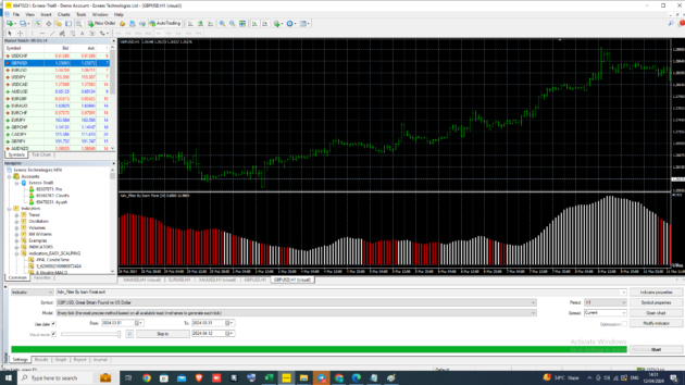 Gift 2024 Trading King Indicator MT4