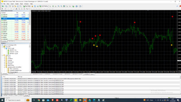 Gift 2024 Trading King Indicator MT4