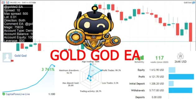 Gold God Scalpar EA MT5