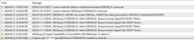 IBRA INDICATOR MT4