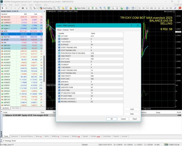 Max Overclock EA V1.2 MT4