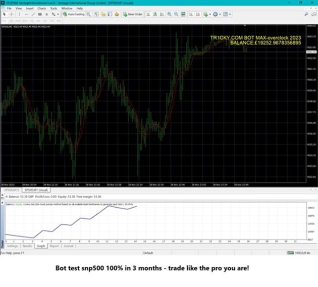 Max Overclock EA V1.2 MT4