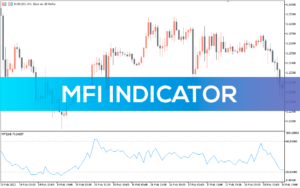 MFI Reversal Indicator MT5