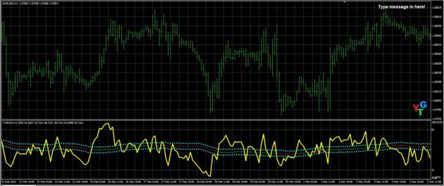 MM TARZAN INDICATOR MT4