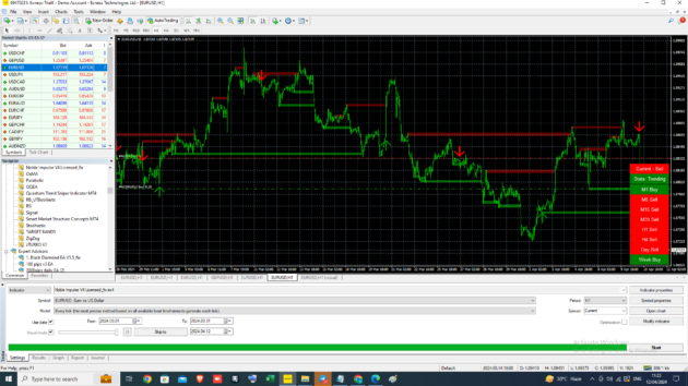 Noble Impulse Indicator V4 MT4