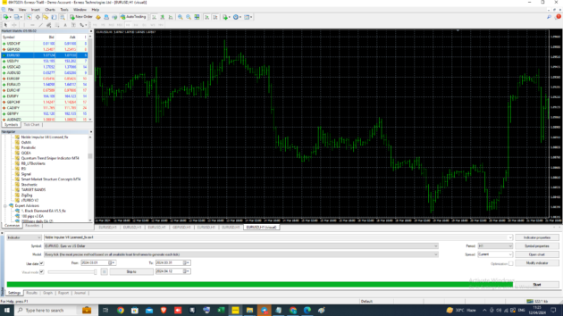 Noble Impulse Indicator V4 MT4