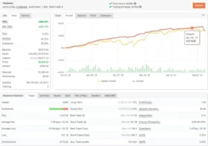 PipGenius EA V18 MT4
