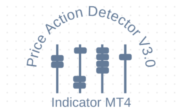 Price Action Detector V3.0 Indicator MT4