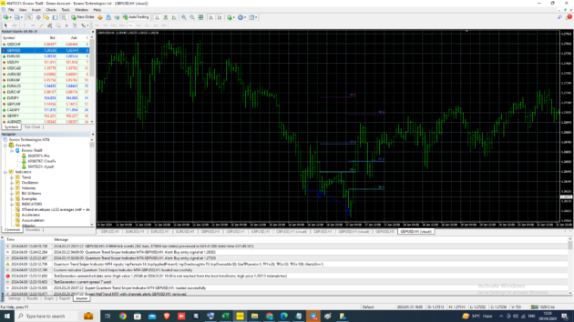 Quantum Trend Sniper Indicator MT4