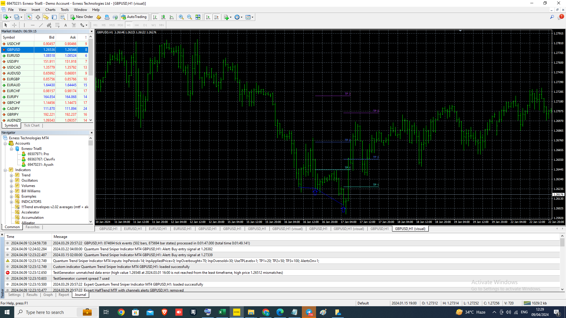 Quantum Trend Sniper Indicator MT4 2