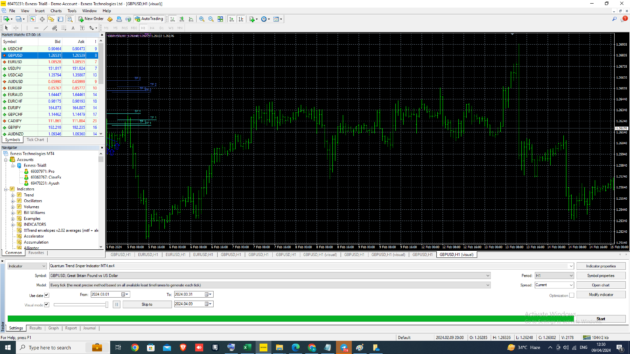 Quantum Trend Sniper Indicator MT4