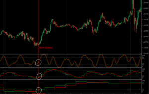 RAXA Scalper TRDMRT EA MT4