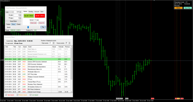 Soft4FX Forex Simulator MT4