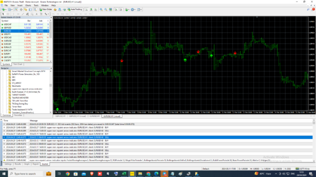 Super Non Repaint Arrow Indicator MT4