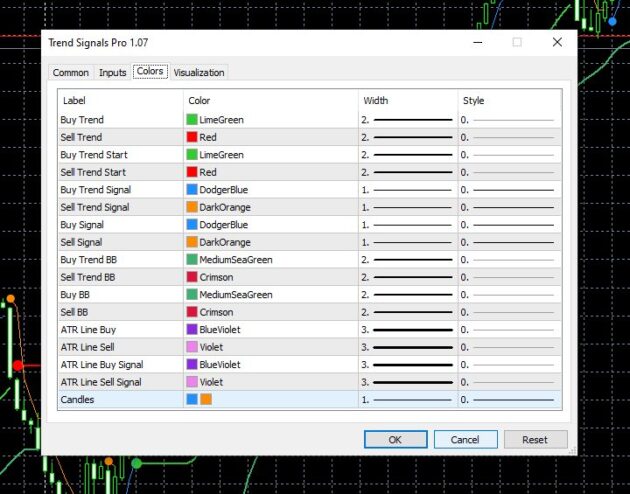 Trend Signals Pro Indicator MT5