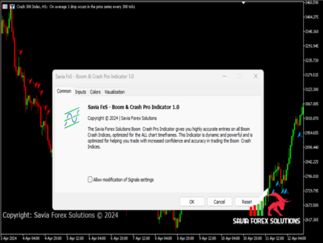 Volatility Index Pro Indicator MT5