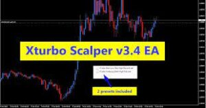 XTurbo Scalper EA V3.4 MT4