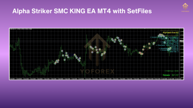 Alpha Striker SMC KING EA with SetFiles