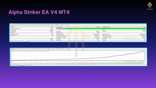 Alpha Striker EA V4 M4