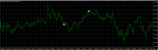 Atlas FX EA Bank MT4 NoDLL