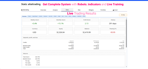 Black Hawk Ai System EA V2.0 MT5